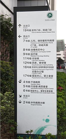 不銹鋼鏤空導視牌