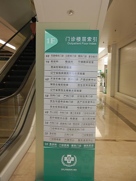 鋁型材導視牌